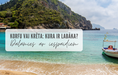 Palīgs plānošanā: Grieķijas salas