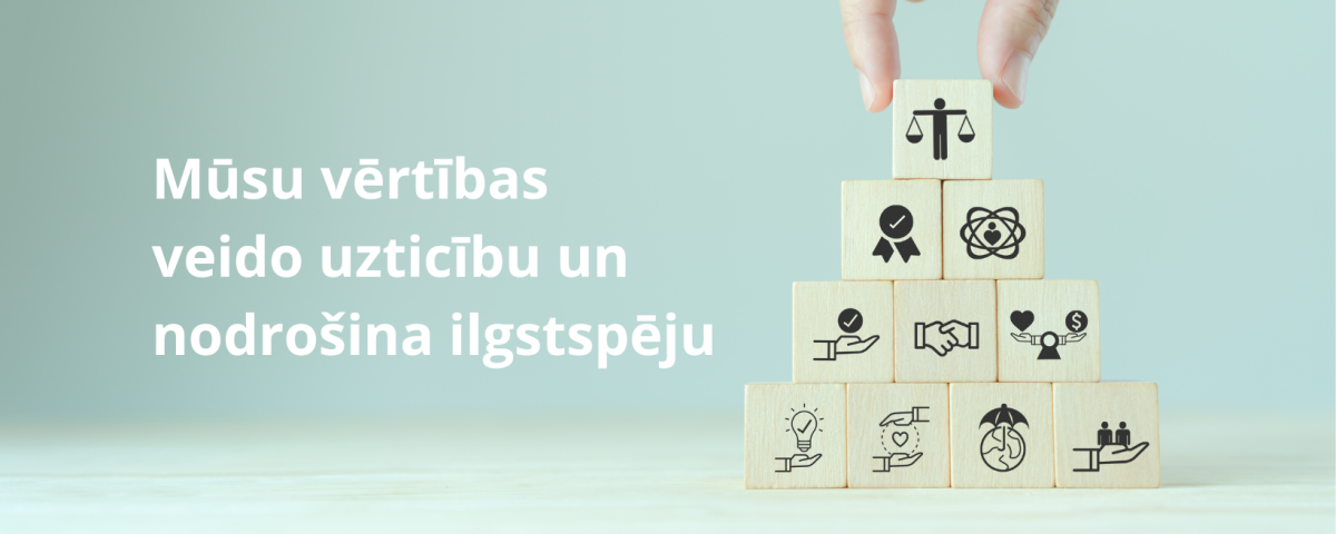 Sadarbības partneru ētikas kodekss